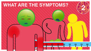 Leptospirosis Is Not To Be Taken Lightly – Discuss this Vaccine with your Veterinarian!